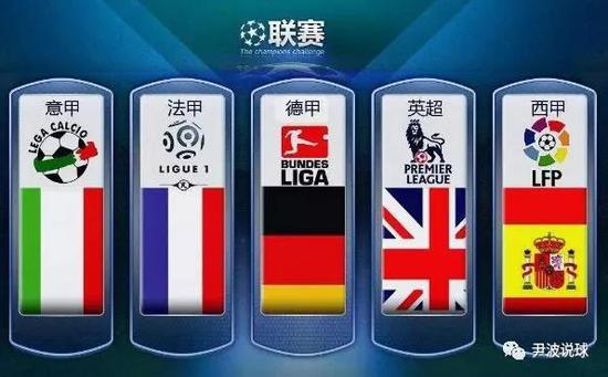 的表现来看