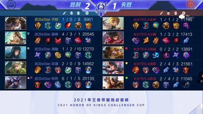 激烈竞争中 激烈竞争中