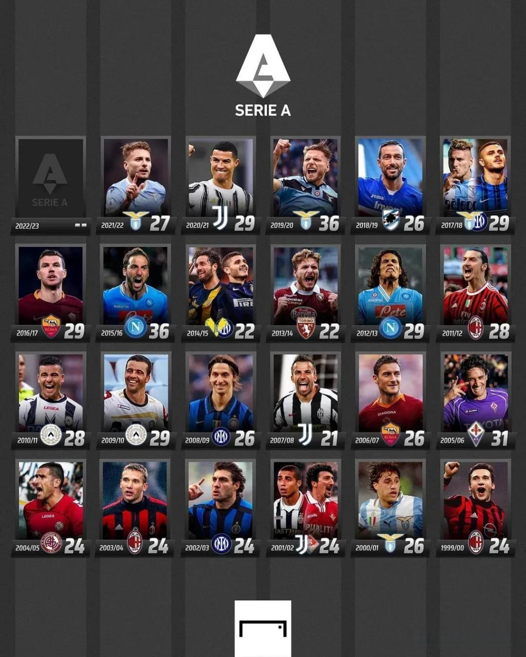 伦蒂那反击 伦蒂那反击